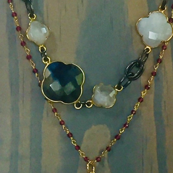 Meet your Posher!  An intro to what I can offer 😊 - Picture 3 of 7